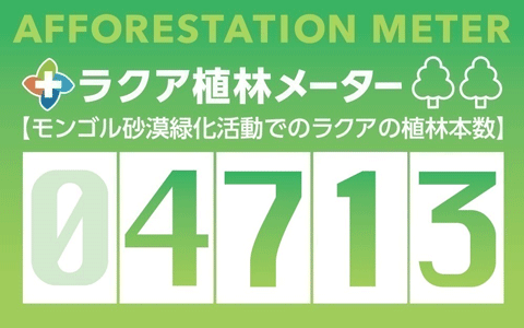 ●ラクア植林メーター（モンゴル砂漠緑化活動でのラクアの植林本数）