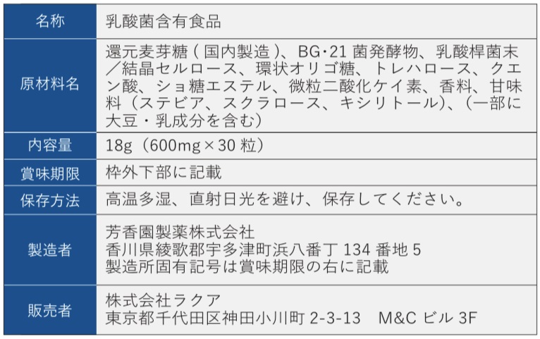 なめやすいチュアブルタイプ2