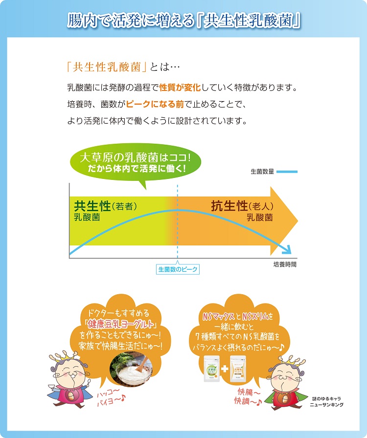 Qいつ飲めばよいですか？
A自然食品ですので、いつお召し上がりいただいても結構です。おすすめとしては睡眠前か起床時がよいと思います。
Q何といっしょに飲めばよいですか？
Aお水で飲まれてもかまいませんが、乳酸菌と相性の良いものとして豆乳やミルクもよいでしょう。
Q子供にも飲ませたいのだけど、大丈夫？
A大丈夫です。カプセルをのどに詰まらせることがないようにお気を付けください。
お客様の声
お腹がスッキリ。体も軽くなり、おかげで気分も晴れ晴れです。（40代女性）
もともと体質の弱かった私ですが今ではウソのよう。続けてよかったです。（50代女性）