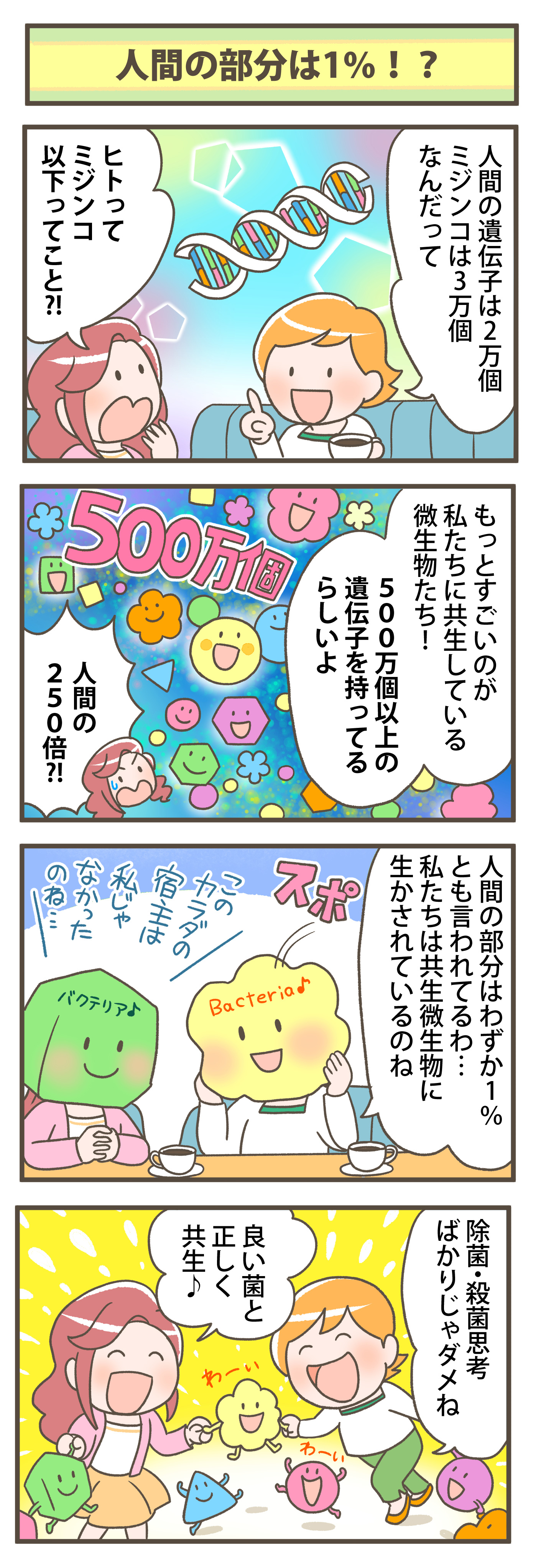 人間の部分は1%?